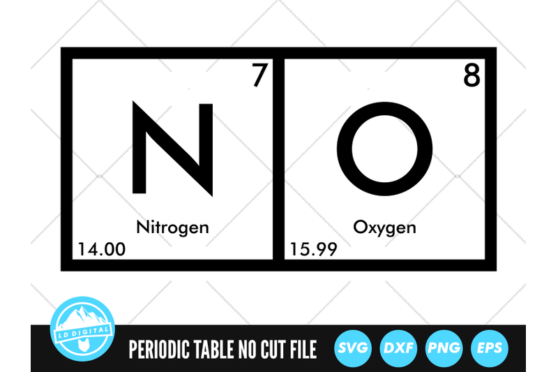 no-periodic-table-svg-periodic-table-words-cut-file-funny-no-svg