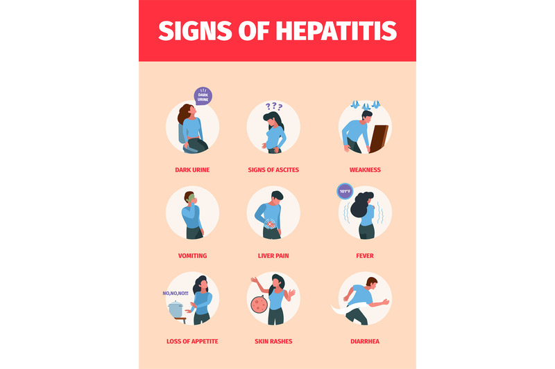 hepatitis-symptoms-medical-infographic-illustrations-healthcare-probl