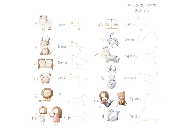 baby-zodiac-signs-clipart-astrology