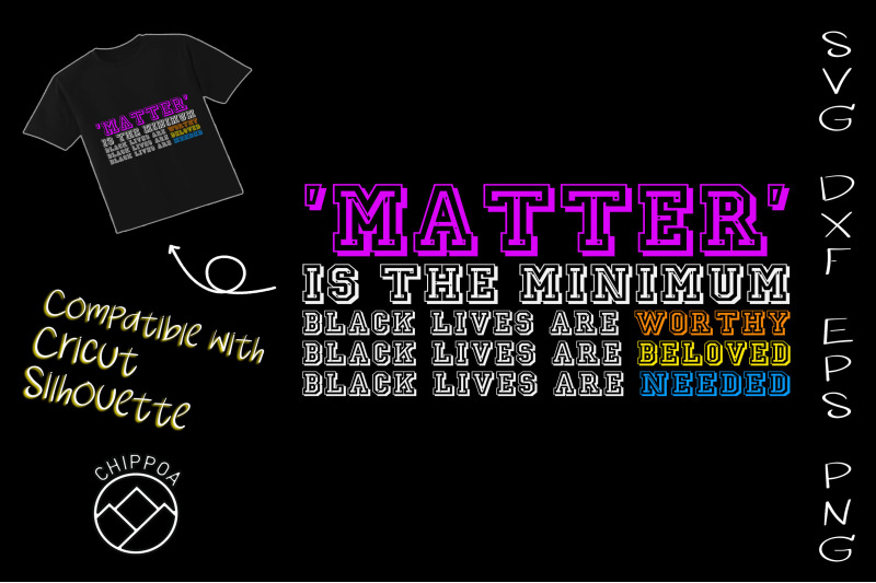 black-lives-matter-is-the-minimum-blm