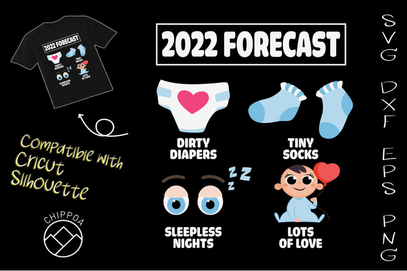 2022-forecast-new-dad-mom-baby