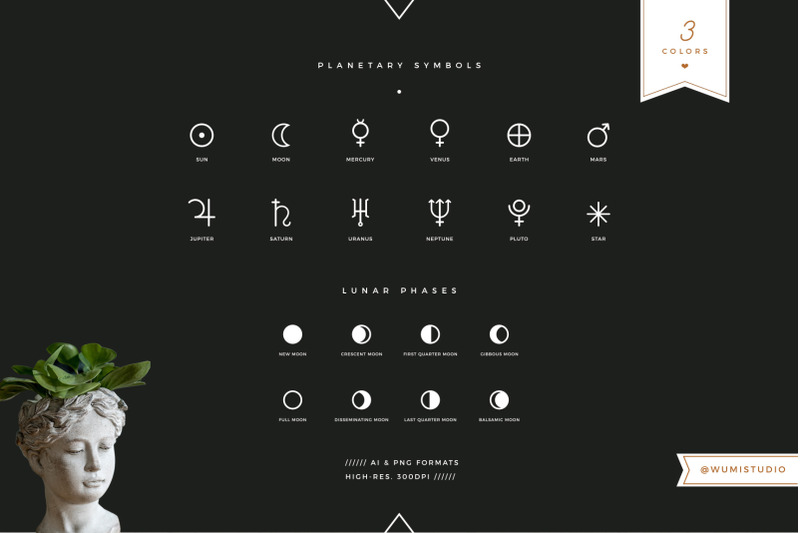 planetary-symbols