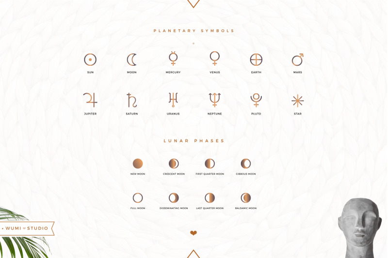 planetary-symbols