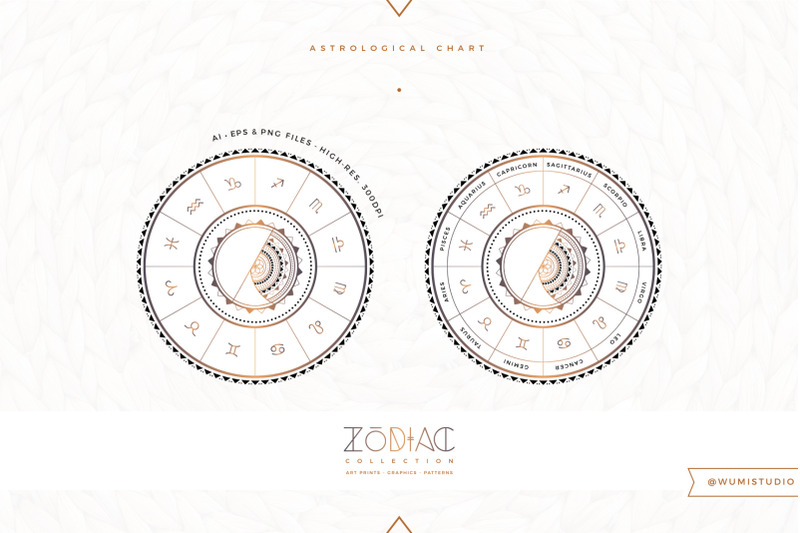 zodiac-collection