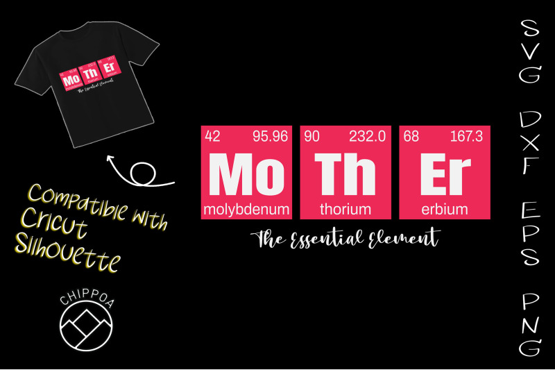 mother-the-essential-element