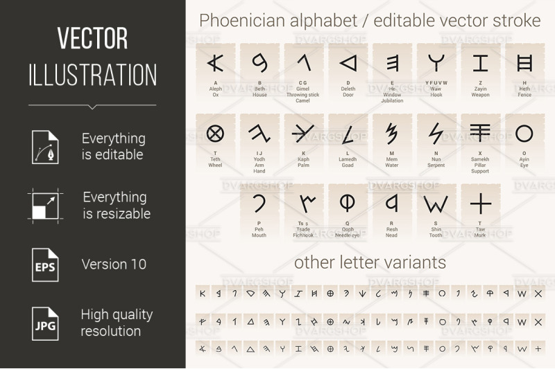 phoenician-alphabet