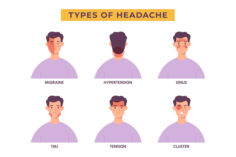 headache-types-infographic-with-man-character-migraine-pain-tension