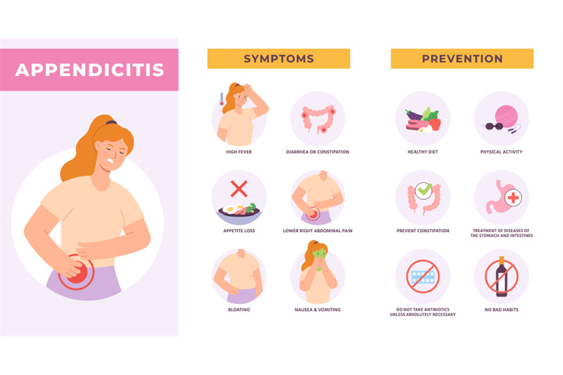 appendicitis-symptom-and-prevention-infographic-with-flat-woman-charac