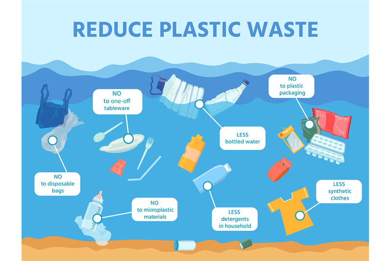 reduce-ocean-and-sea-plastic-waste-pollution-infographic-water-with-g