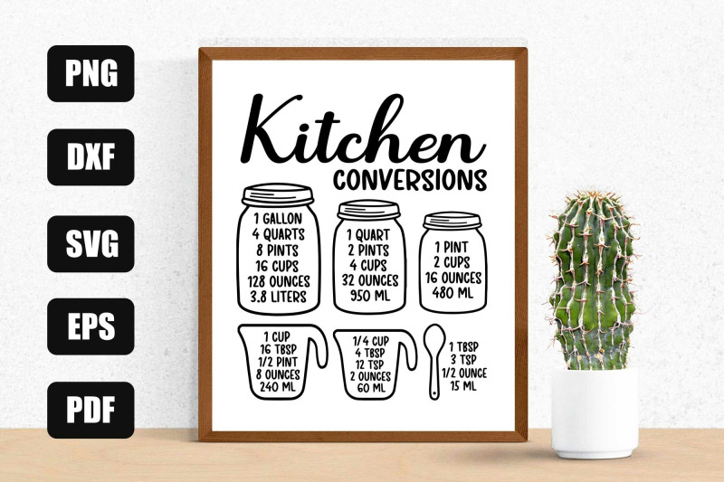 kitchen-conversion-chart-svg-kitchen-measurement-chart-svg