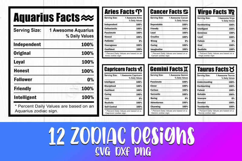 zodiac-signs-svg-bundle-astrology-svg-nutrition-facts-svg