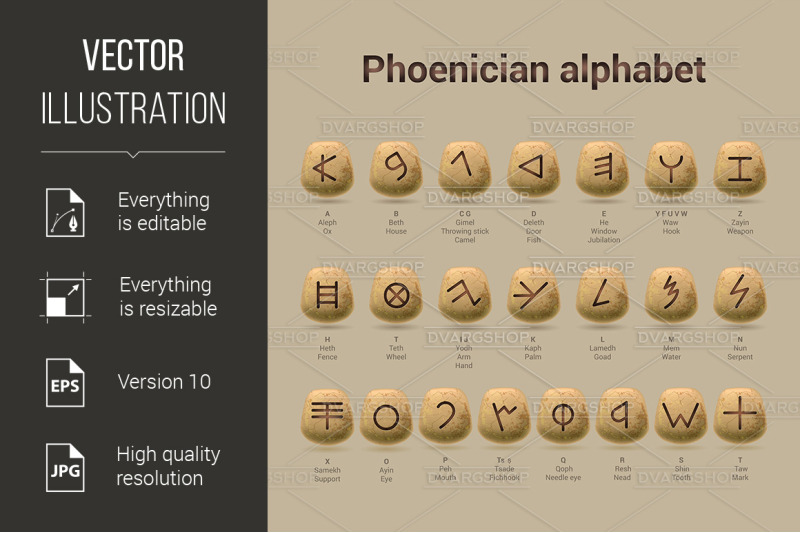 phoenician-alphabet