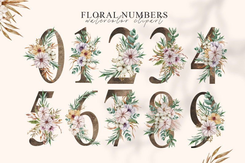 watercolor-floral-numbers-clipart-10-png-files