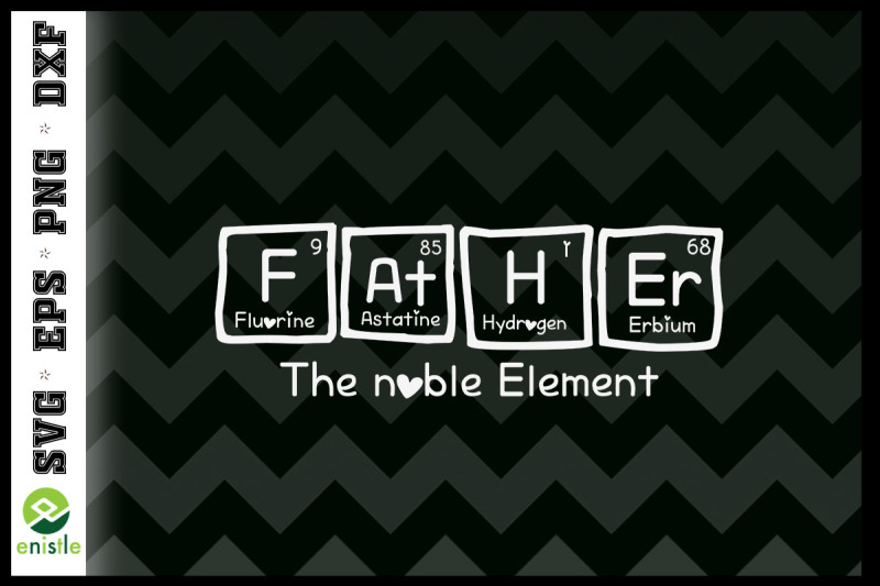 father-the-noble-elements-periodic-table