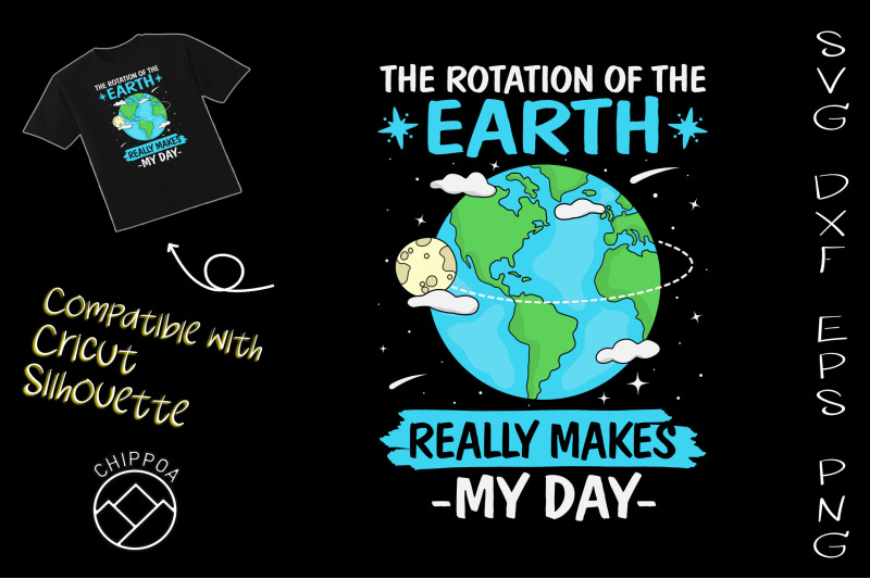 rotation-of-the-earth-makes-my-day