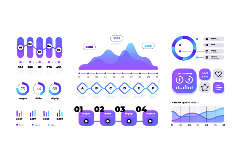 chart-infographic-colorful-gradient-bar-diagram-and-timeline-flow-wit