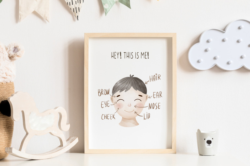 baby-face-educational-print-body-poster-printable-wall-art