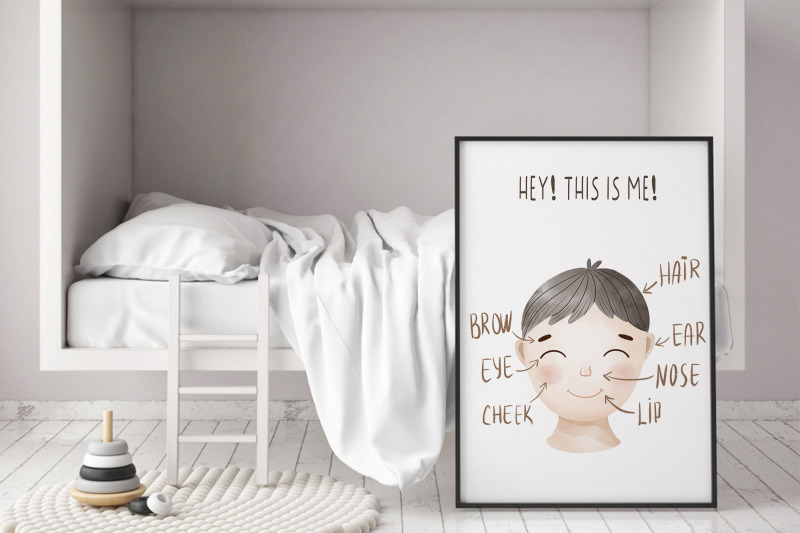 baby-face-educational-print-body-poster-printable-wall-art