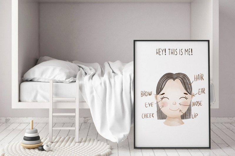 baby-girl-face-educational-print-body-poster-wall-art