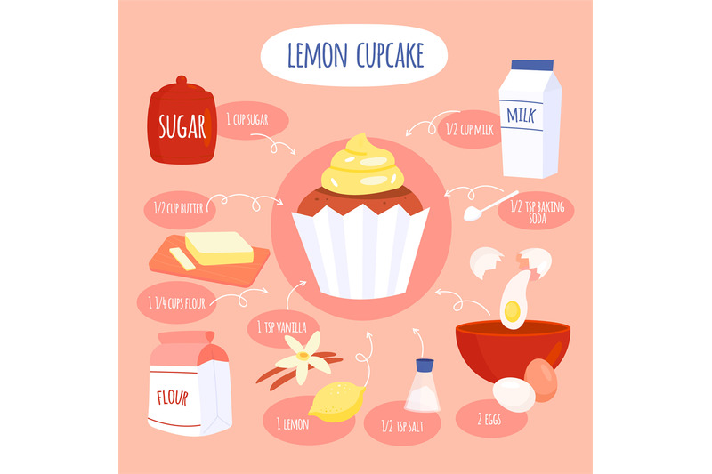 bakery-recipe-lemon-cupcake-ingredients-delicious-fruit-dessert-hom