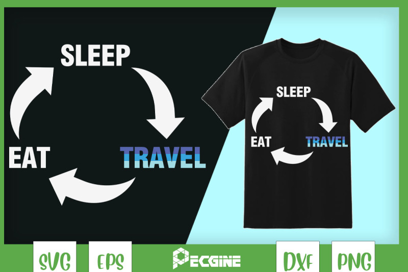 eat-sleep-travel-repeat