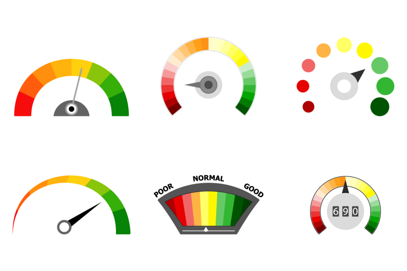 set-of-indicators-spectrum-device-measure-credit-score