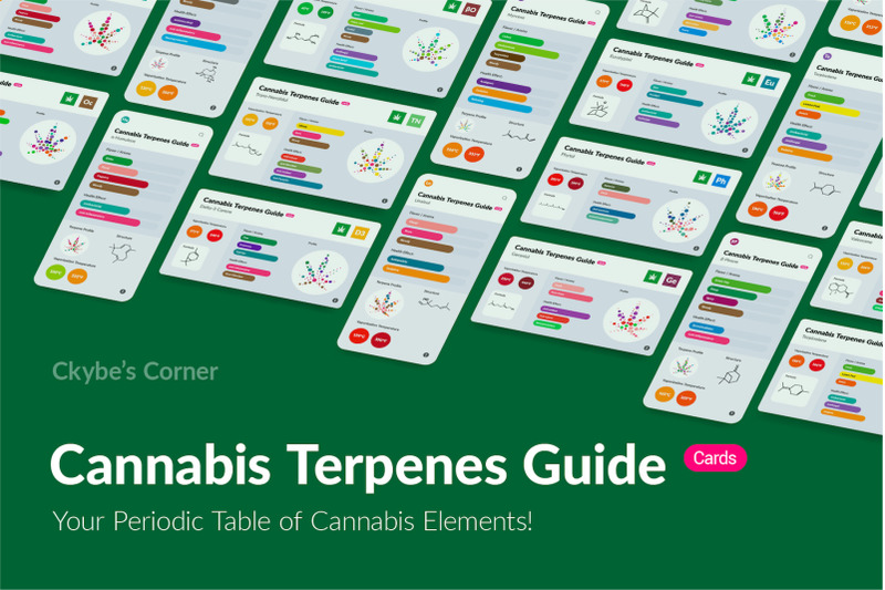 cannabis-terpenes-guide