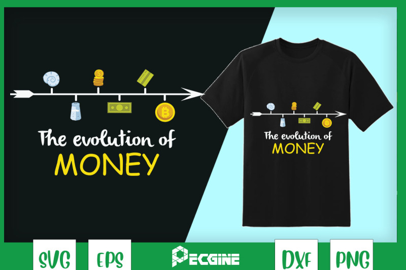 the-evolution-of-money