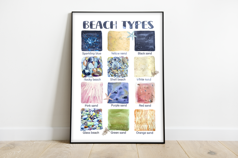 beach-types-poster-and-cliparts