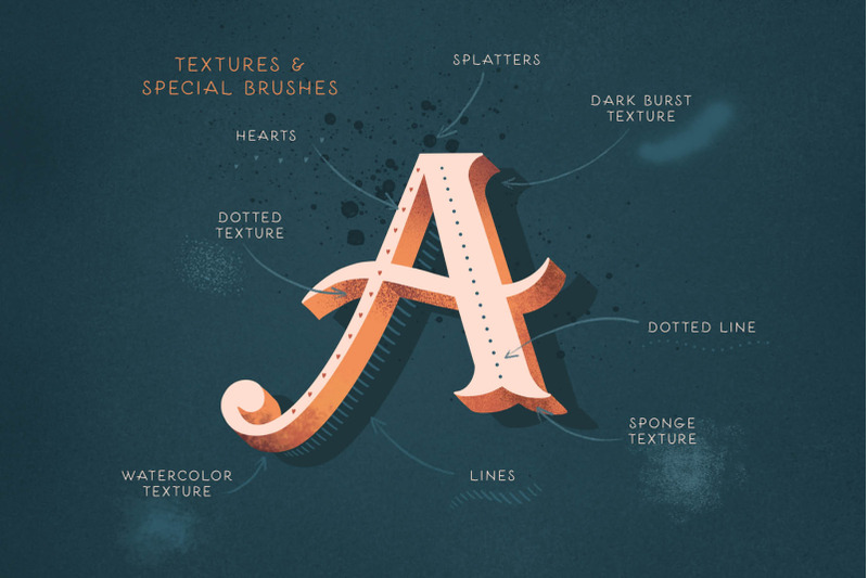 lettering-toolkit-for-procreate