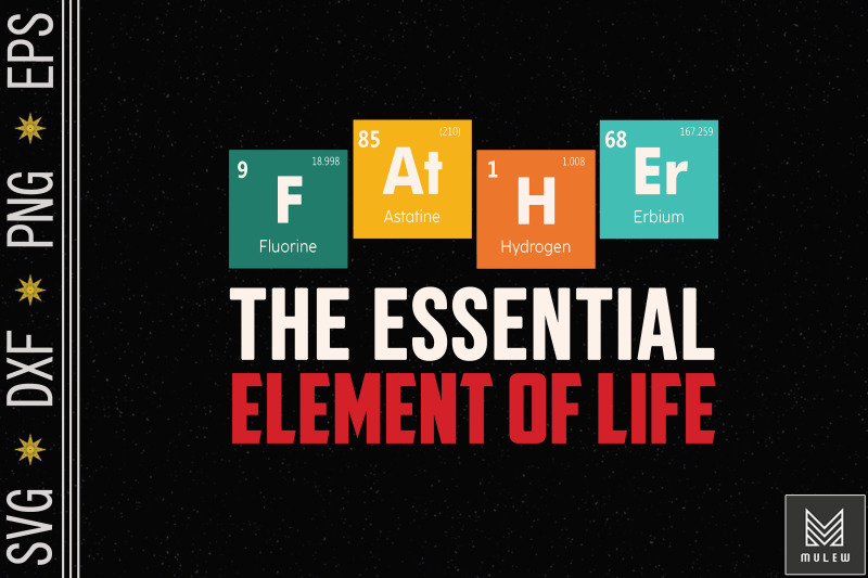 father-an-essential-element-fathers-day