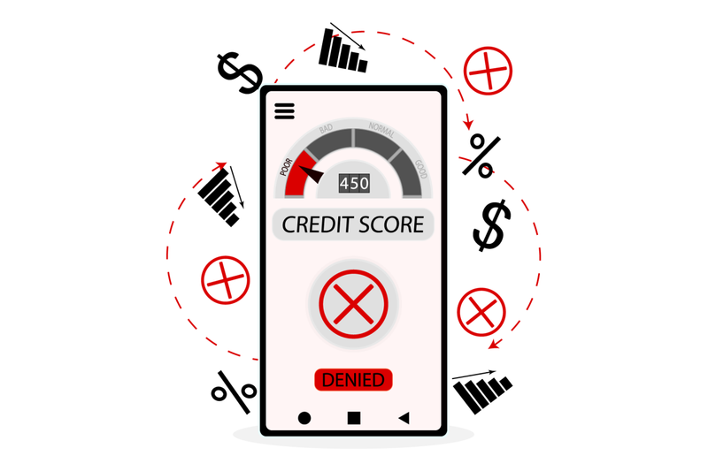 denied-loan-by-low-credit-score-in-internet-banking