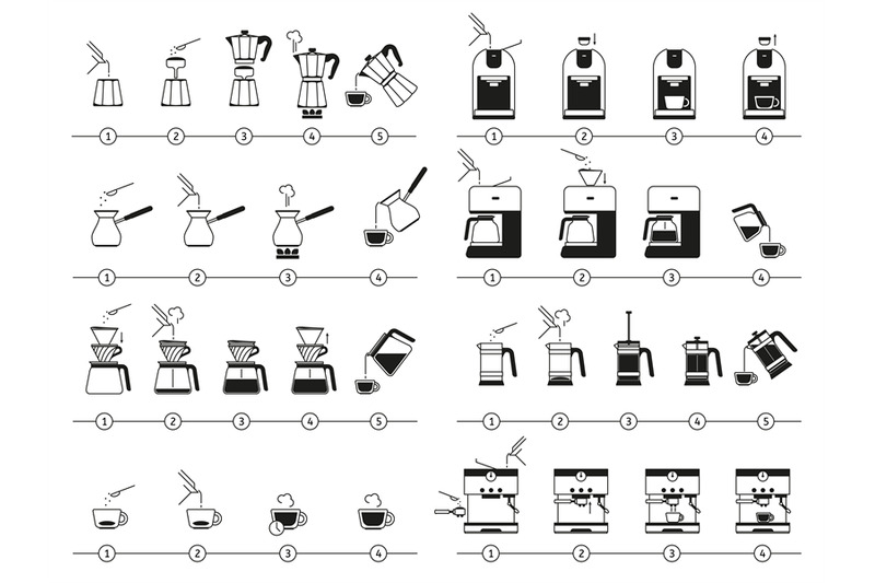 coffee-brewing-instructions-making-drink-steps-manual-espresso-cooki