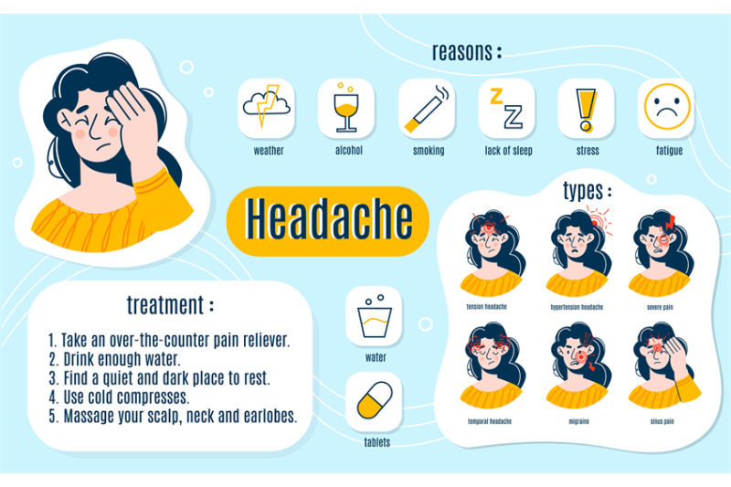 headache-types-infographics-different-symptoms-headache-occurrence-c