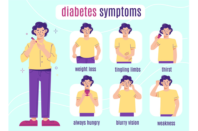 diabetes-symptoms-man-cartoon-character-different-health-problems-p
