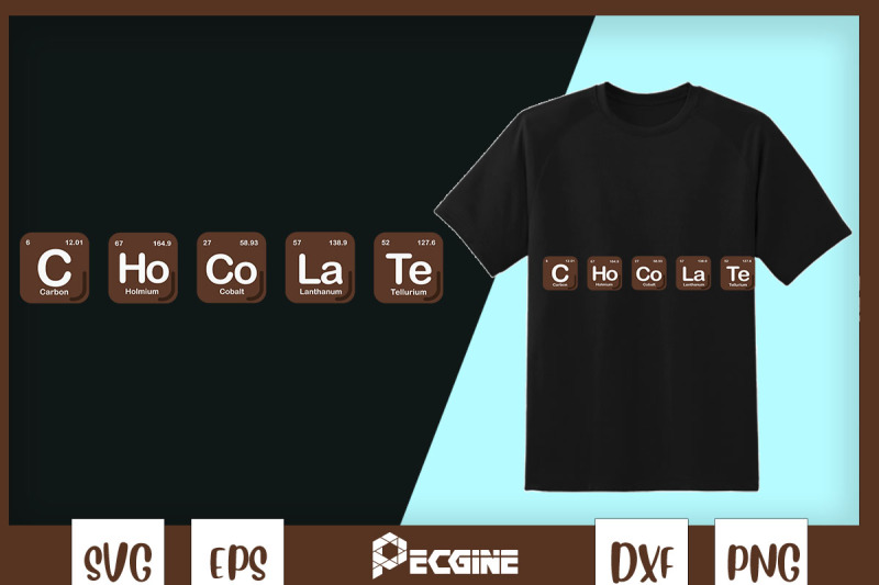 chocolate-periodic-table-element