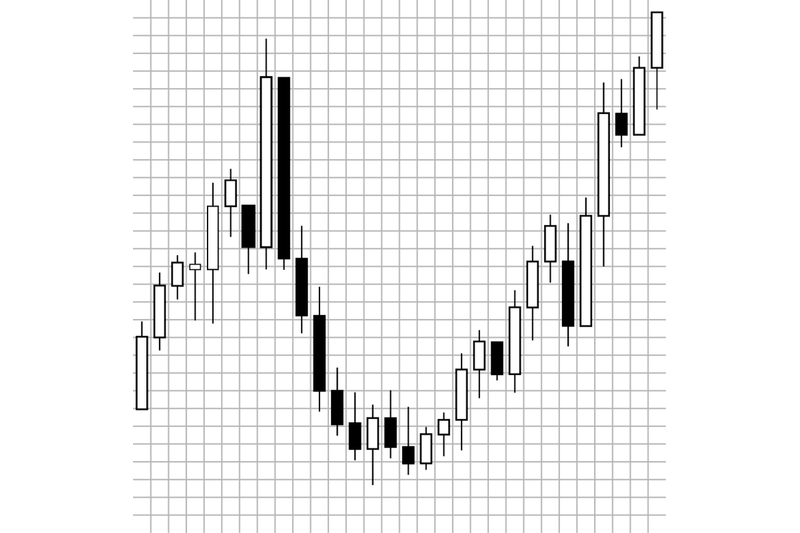 black-white-chart-japan-candles-empty-and-full