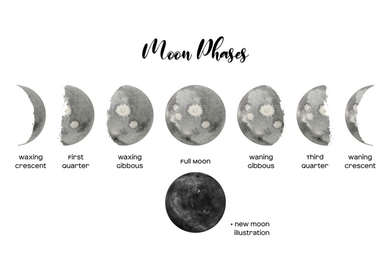 watercolor-moon-phases-clipart-8-png-ethereal-moon-phases