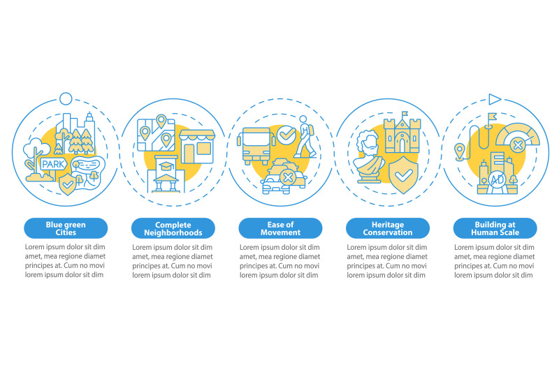 Urban Design Principles Blue Circle Infographic Template By Bsd Studio ...