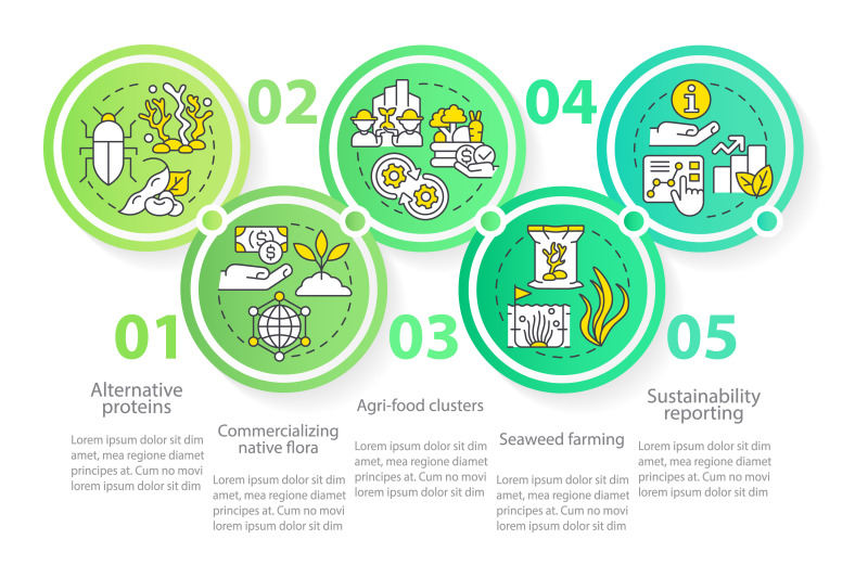 agricultural-trends-circle-infographic-template