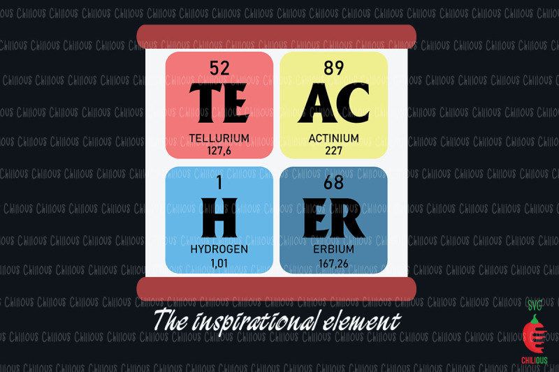 periodic-teacher