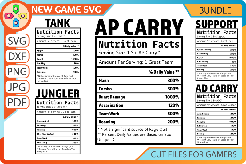 adc-apc-jungler-support-tank-moba-e-sports-nutrition-facts-bundle-svg