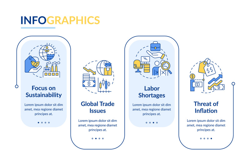 macro-economy-trends-rectangle-infographic-template