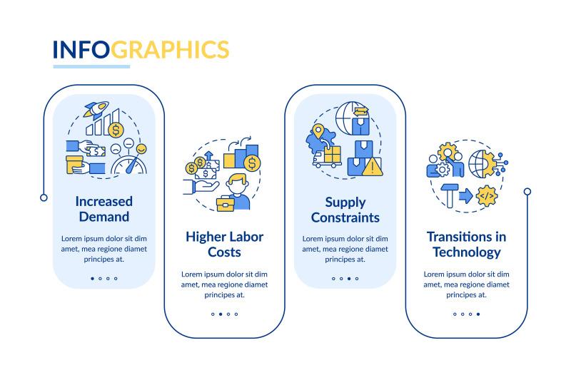 macro-trends-in-economy-rectangle-infographic-template