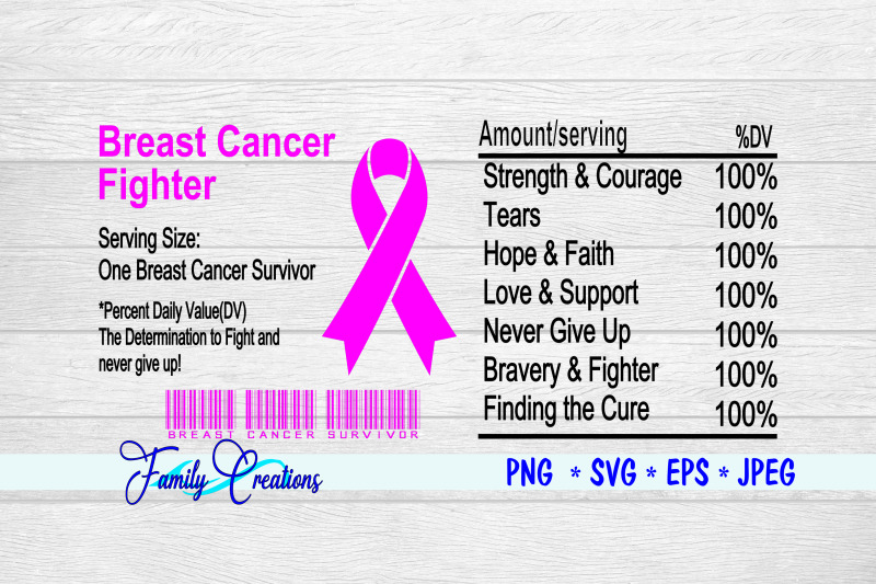 breast-cancer-nutrition-label