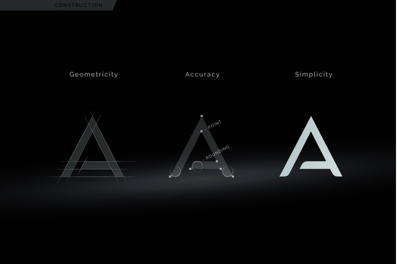 future-logo-font