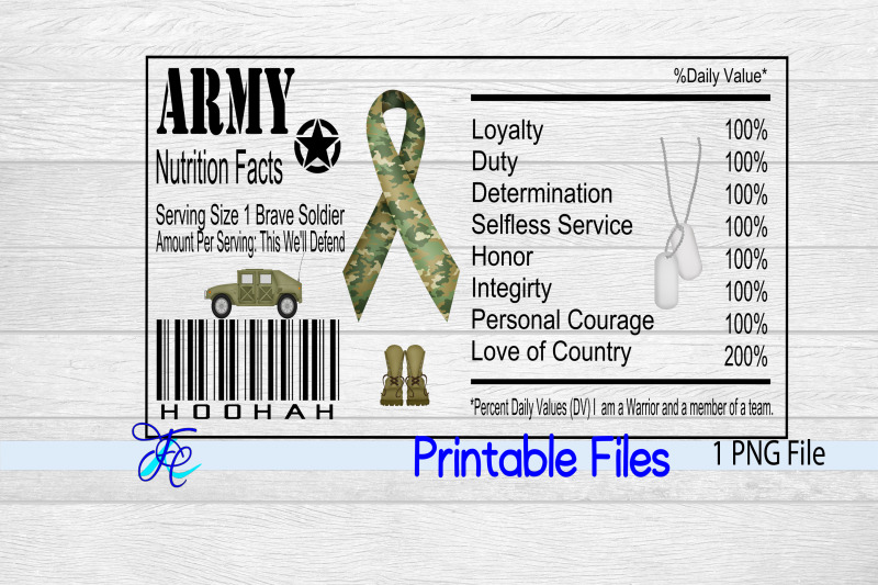 military-army-nutrition-label