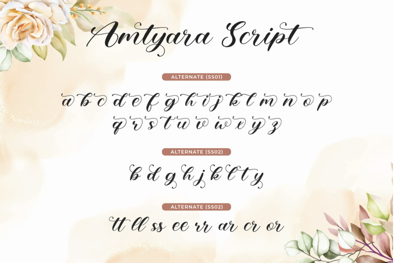 amtyara-script