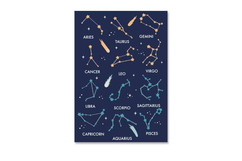 printable-poster-constellation-space-zodiac