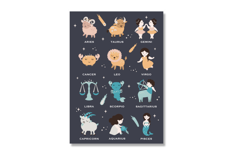celestial-zodiac-sign-horoscope-printable-poster